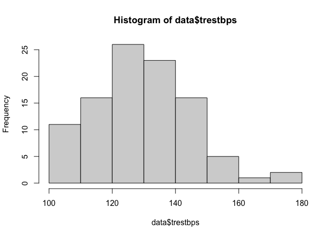 RStudio layout