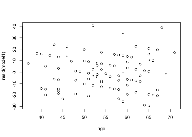 RStudio layout