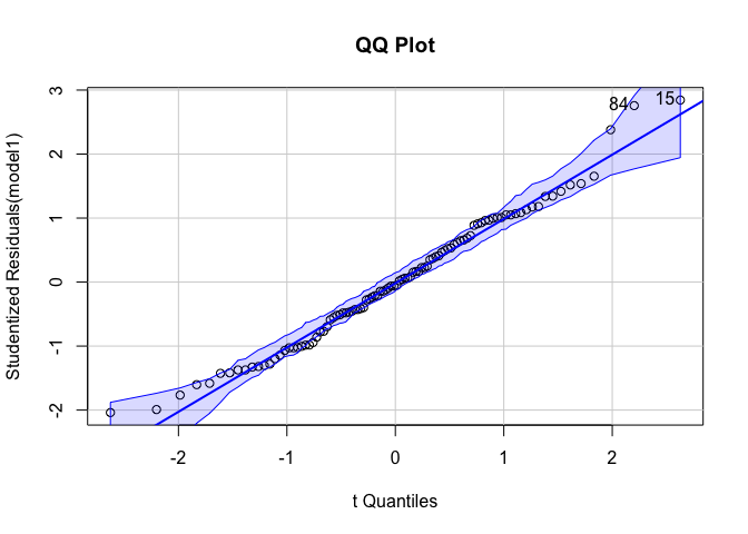 RStudio layout