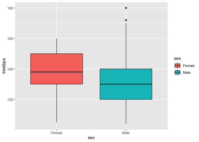 RStudio layout