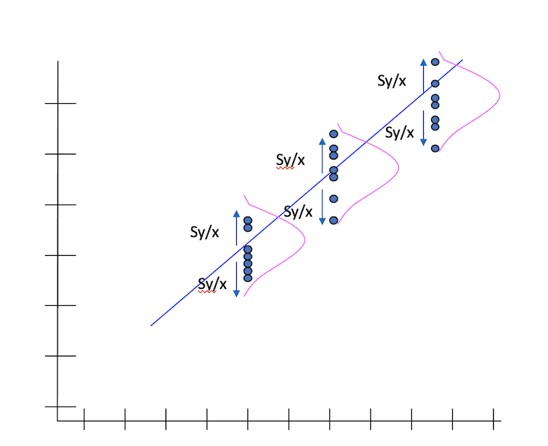 RStudio layout