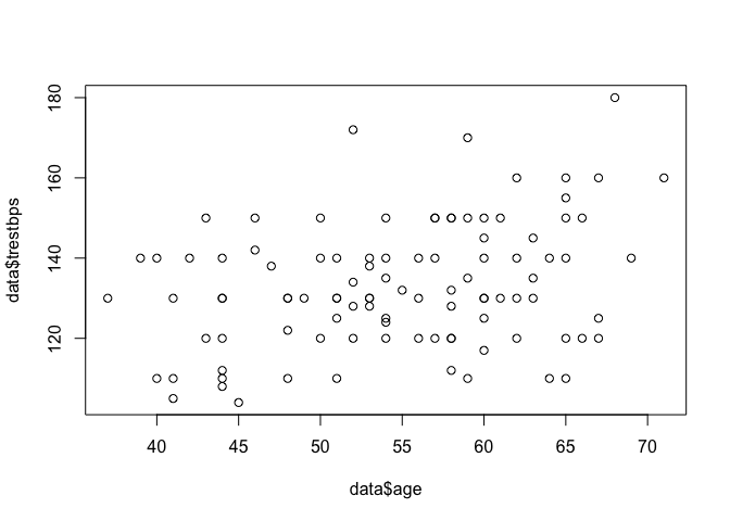 RStudio layout