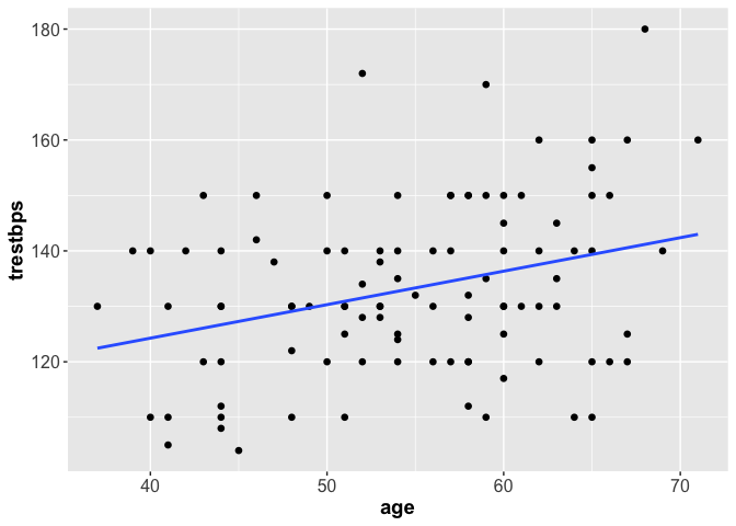 RStudio layout