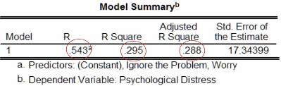 RStudio layout