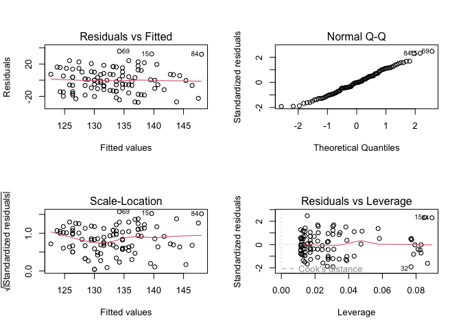 RStudio layout